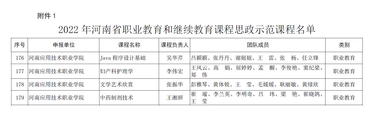 表格描述已自动生成